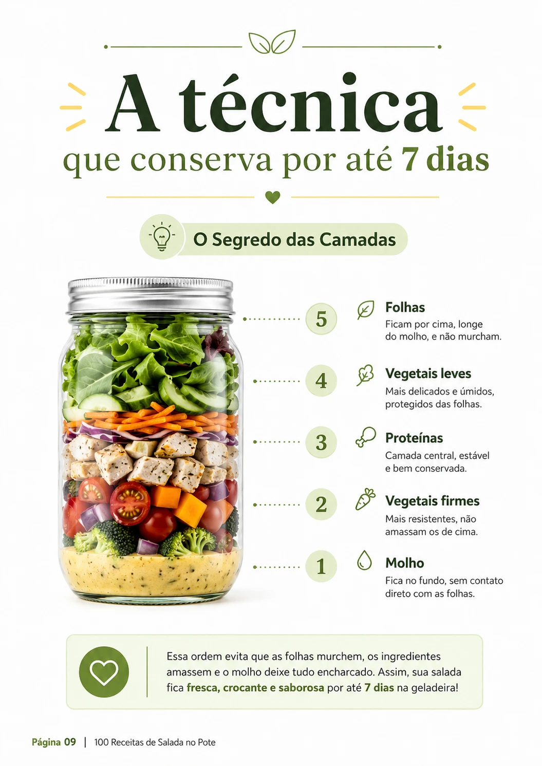 O truque das camadas